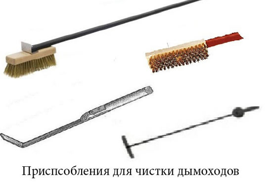 Инструменты для чистки дымохода