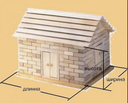 Необходимо точно рассчитать количество кирпича на дом