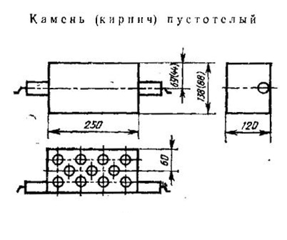 Схема пустотелого кирпича
