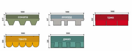Формы нарезки гибкой черепицы