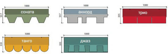 Формы нарезки черепицы "Shinglas"