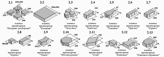 Формы тротуарной плитки