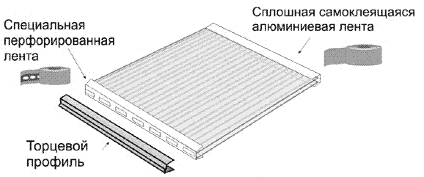 Герметизация поликарбоната