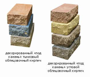 Гиперпрессованный кирпич