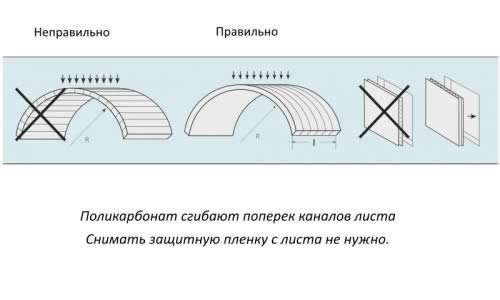 Схема гибки поликарбоната