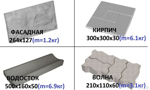 Тротуарная плитка по ГОСТу