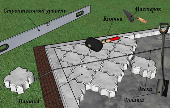 Инструменты для укладки тротуарной плитки