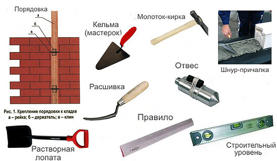 Инструменты для кирпичной кладки