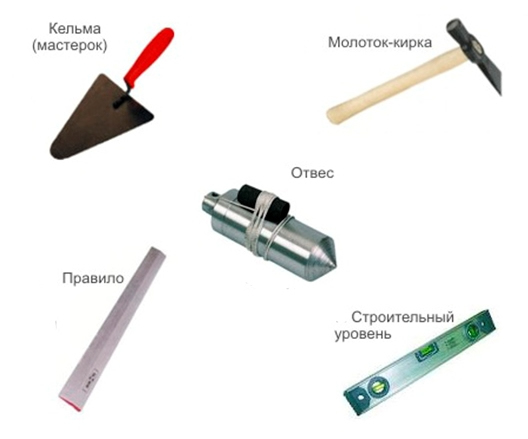 Инструменты