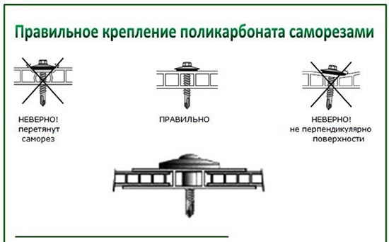Крепление поликарбоната