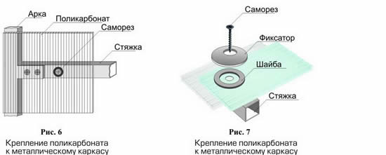 Схема крепления листов поликарбоната к металлическому каркасу
