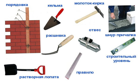 Инструмент каменьщика.