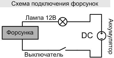 Схема форсунки