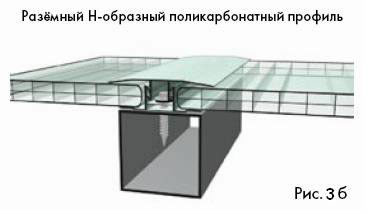 Поликарбонатный профиль
