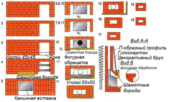 Порядовка кирпичных печей