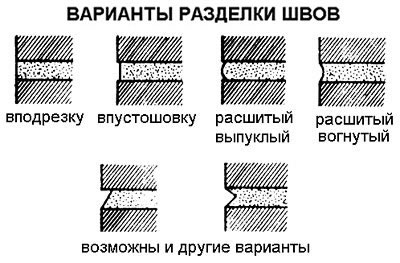 razdelka shvov