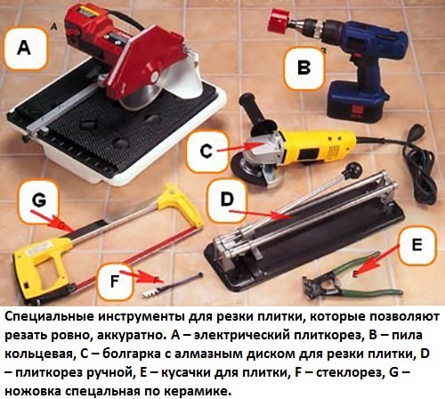 Специальные инструменты для резки плитки