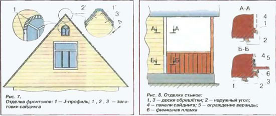 Схема отделки фронтона