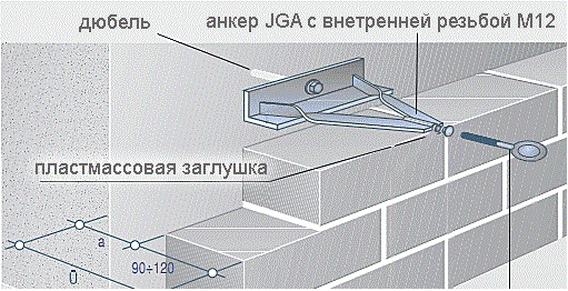 Схема крепления анкера к кирпичной стене.