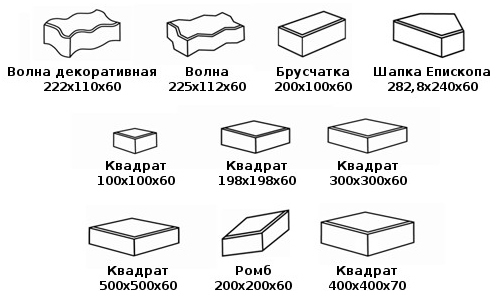 Формы и размеры тротуарной плитки