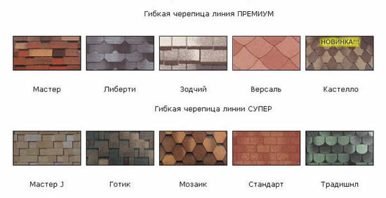Виды мягкой кровли